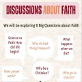 Discussions about Faith